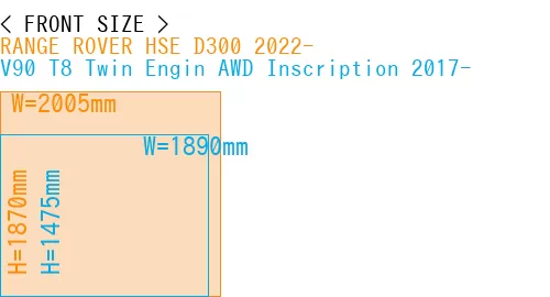 #RANGE ROVER HSE D300 2022- + V90 T8 Twin Engin AWD Inscription 2017-